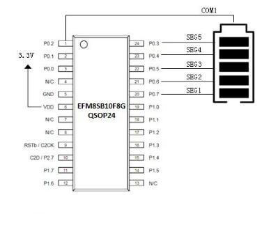 段碼液晶屏實(shí)現(xiàn)原理及優(yōu)缺點(diǎn)