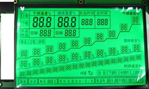 lcd液晶屏行業(yè)發(fā)展趨勢(shì)分析