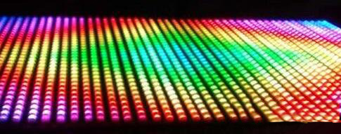 LCD哪幾種主要參數(shù)決定了LCD的好壞？